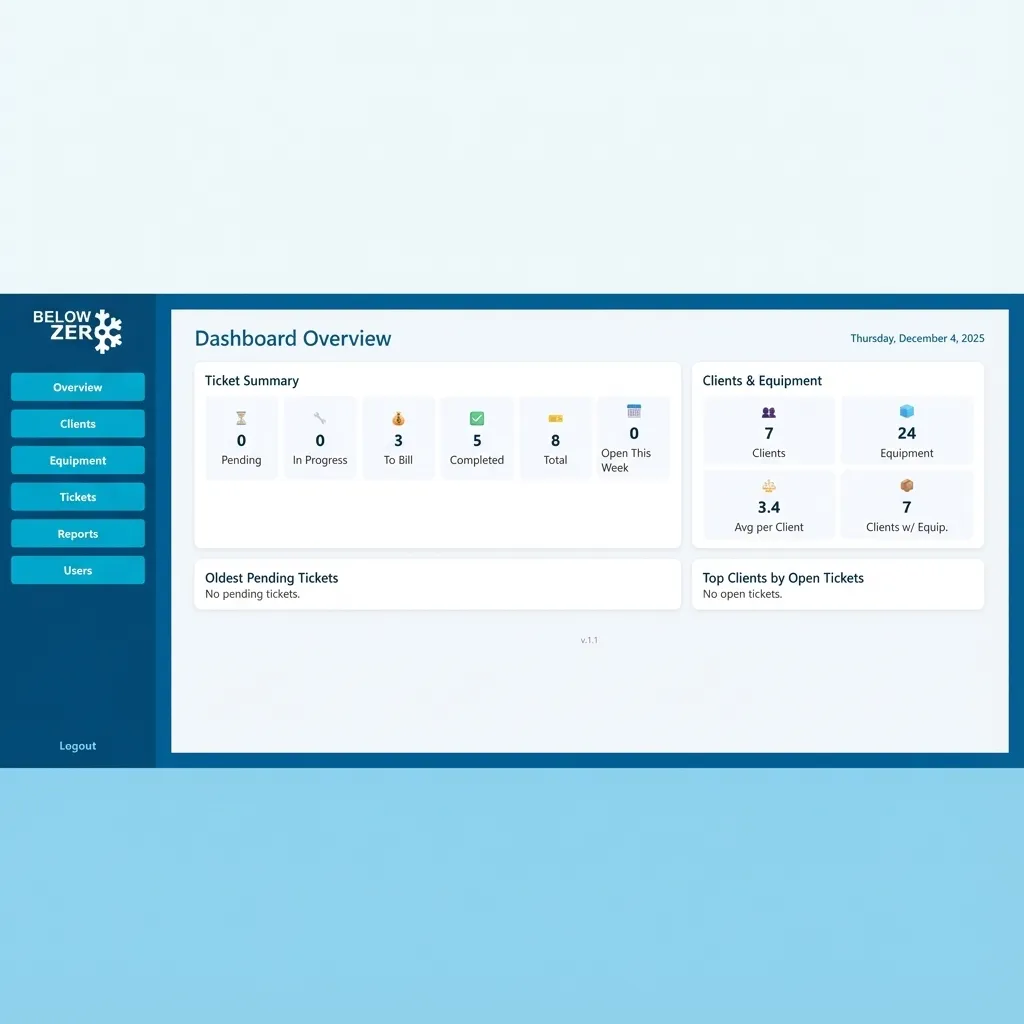 Below Zero App - Next.js, Supabase, Tailwind, PWA Project
